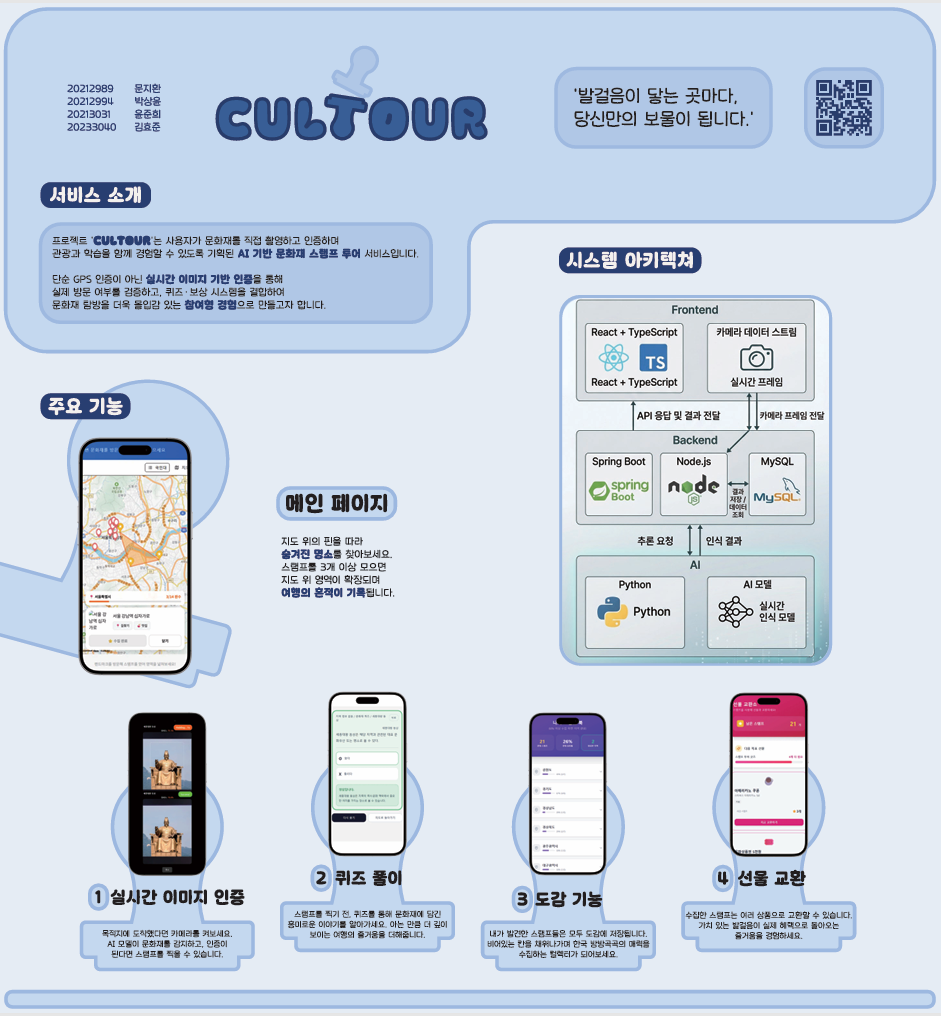 Cultour 포스터