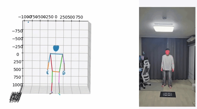 freemocap3