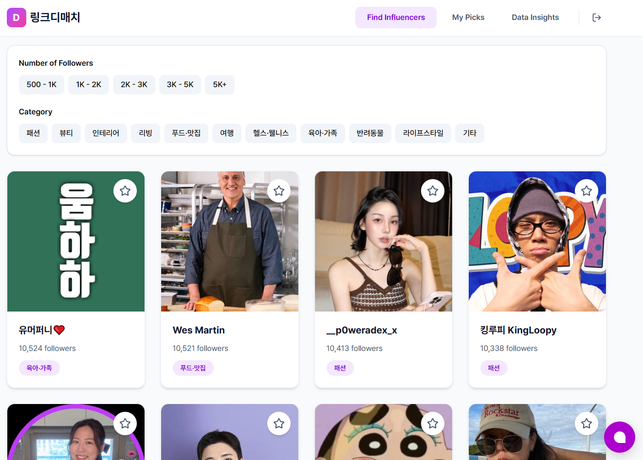 Influencer List 1