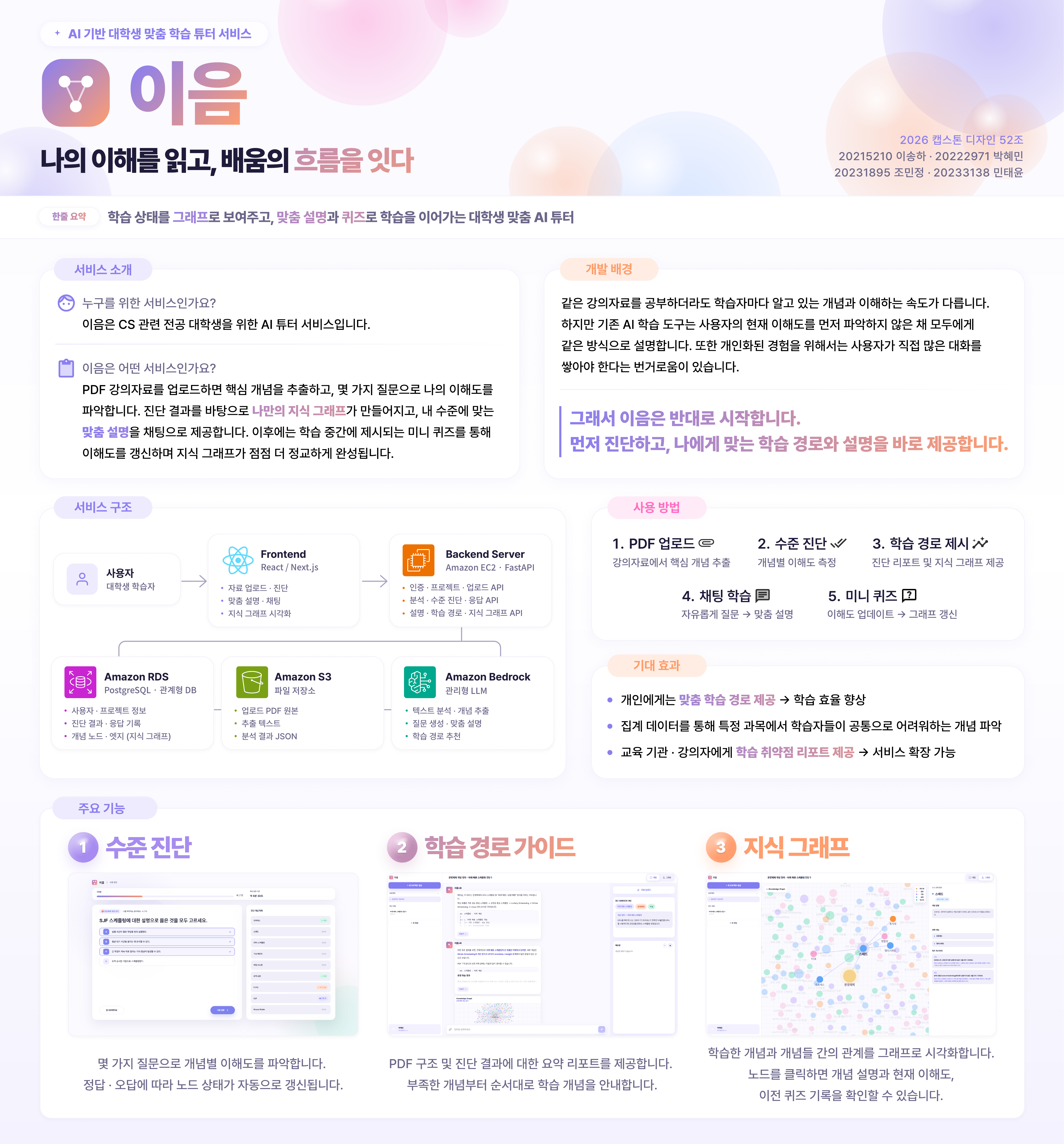 이음 캡스톤 포스터