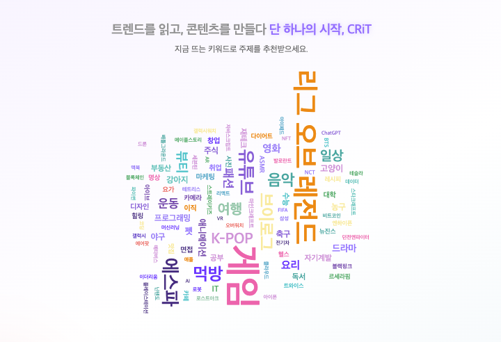 트렌드 분석 - 워드클라우드