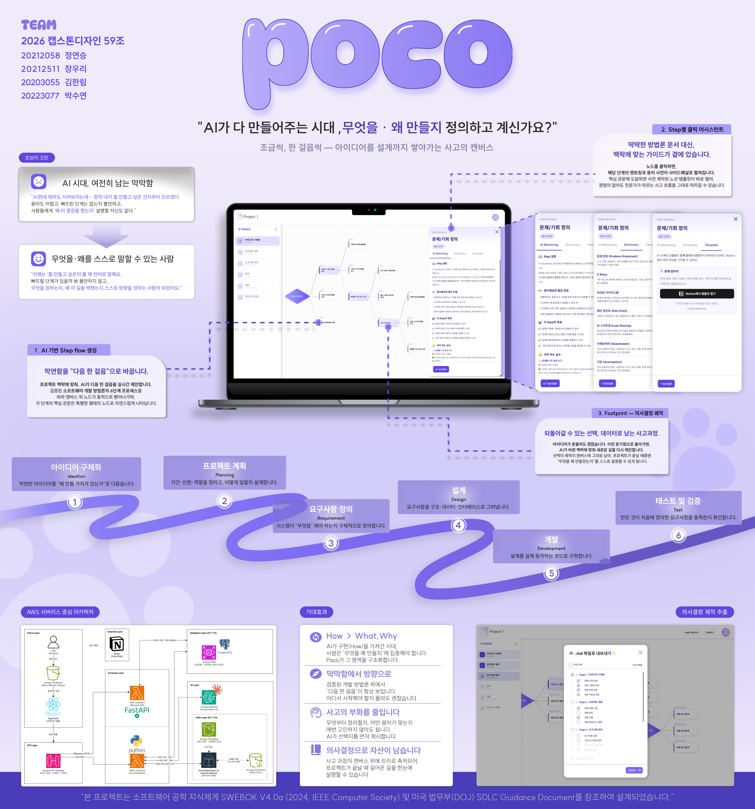 Poco 포스터
