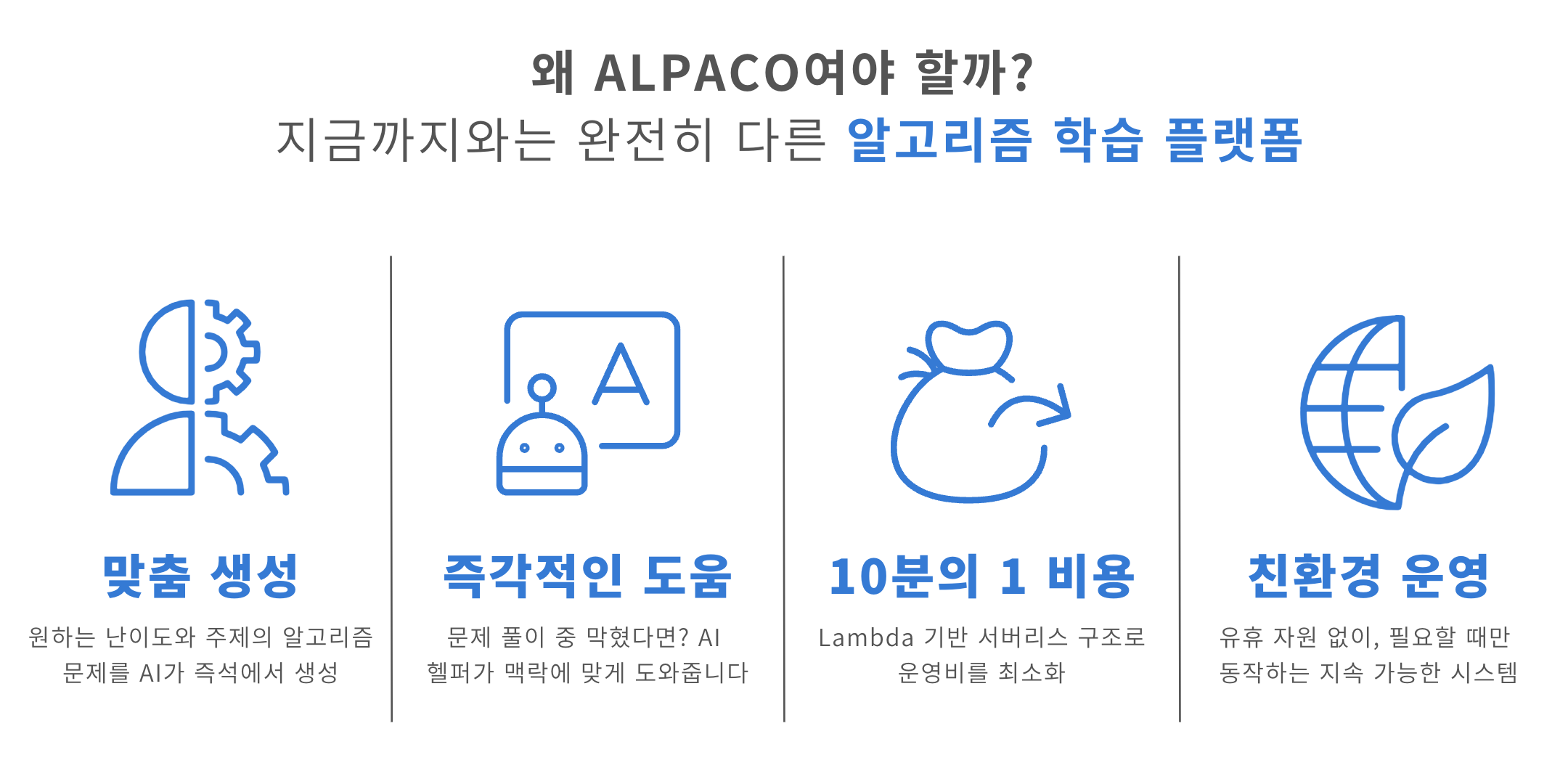 Why ALPACO?