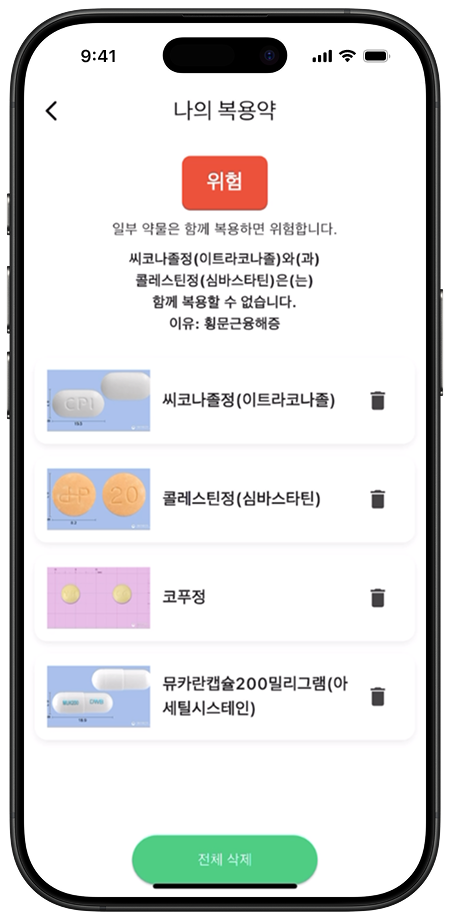 복용약 위험