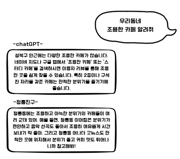 정릉친구 이미지
